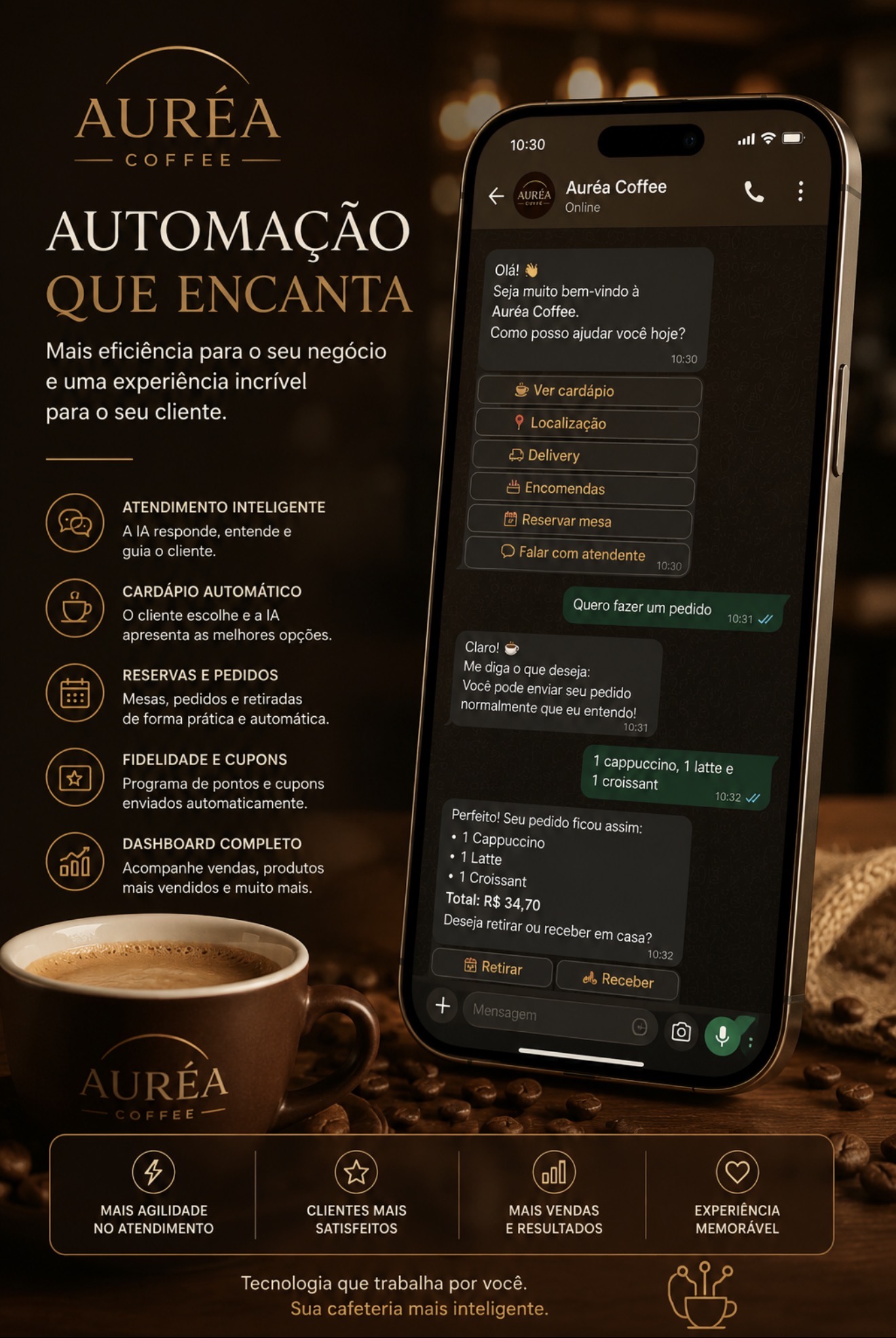 Automação WhatsApp Áurea Coffee