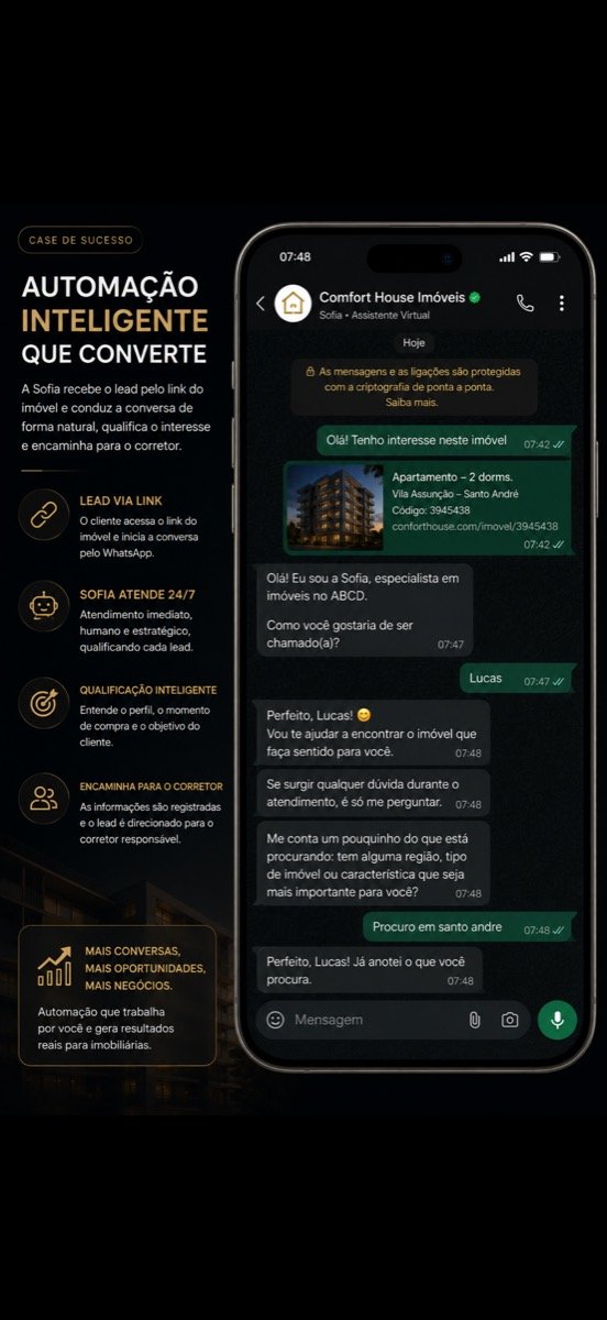 Sofia IA da Comfort House Imóveis