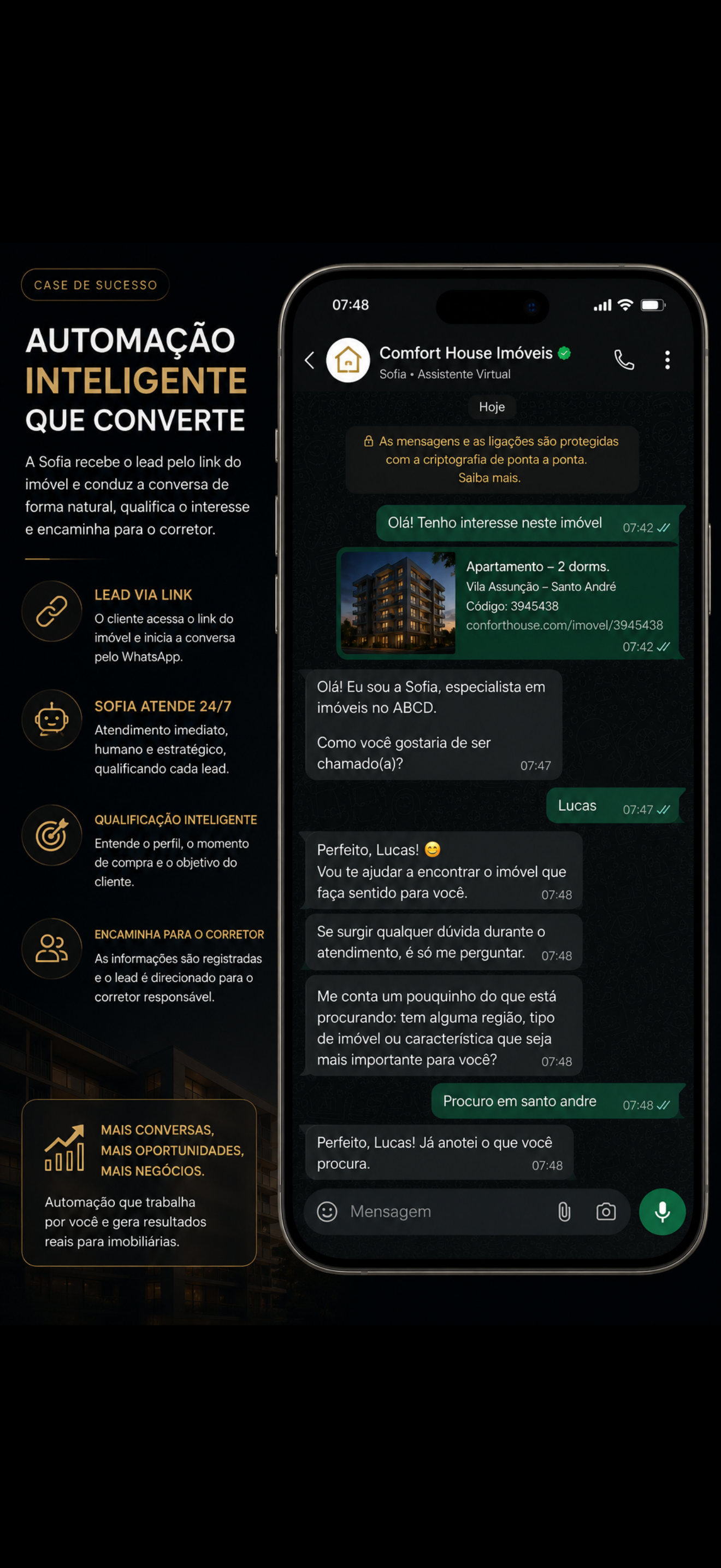 Sofia AI — intelligent automation for Comfort House Real Estate